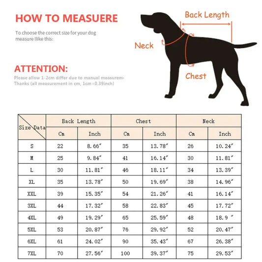 Size measurement chart for waterproof dog jackets, showing back length, chest, and neck for small to large dogs.