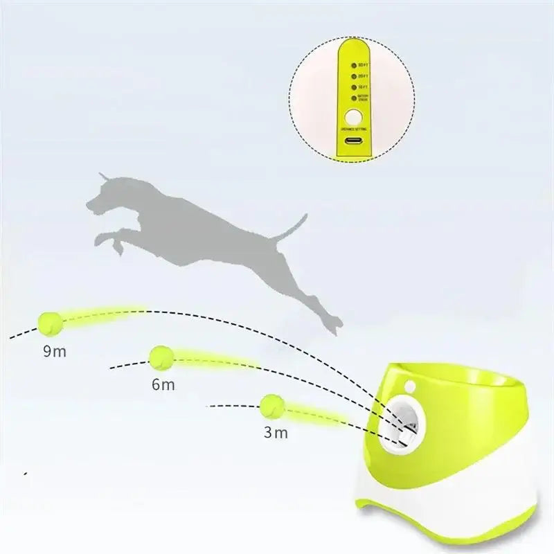 Woof Waggler Dog Tennis Launcher - Alexa Pet Shop