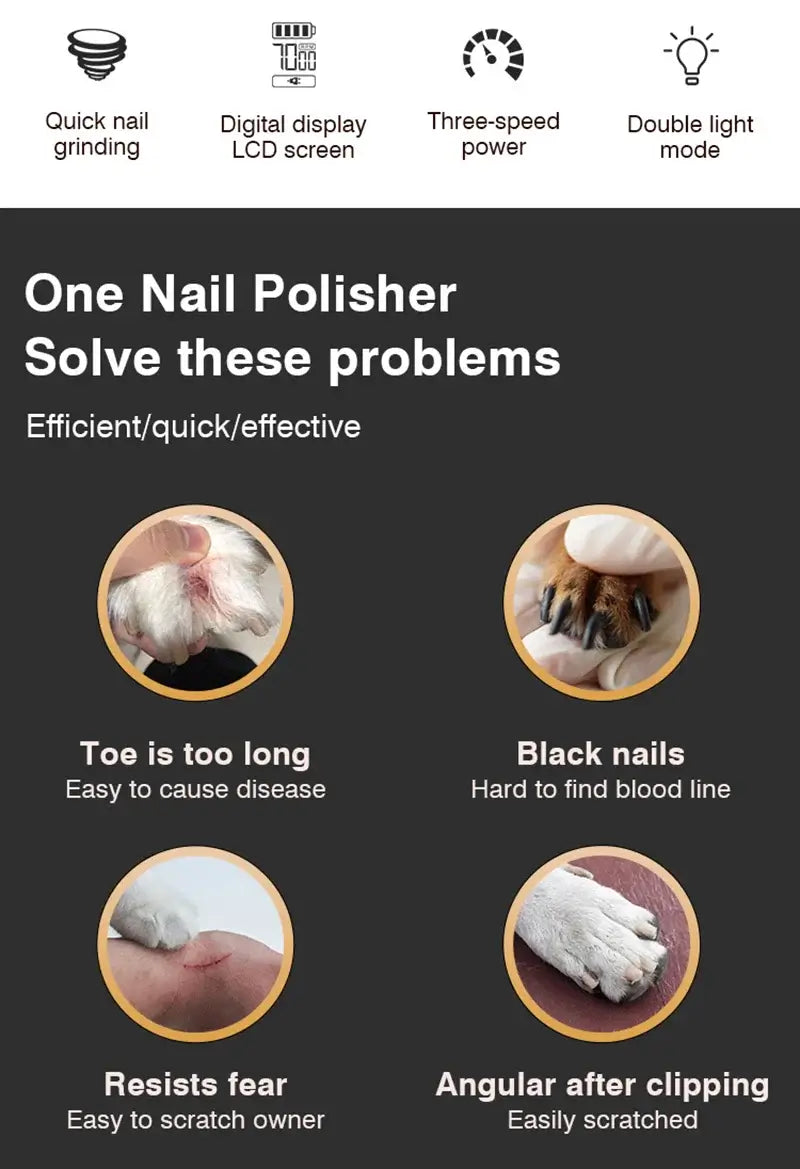 Infographic detailing features of a nail polisher for pets, highlighting quick grinding and dual light mode.
