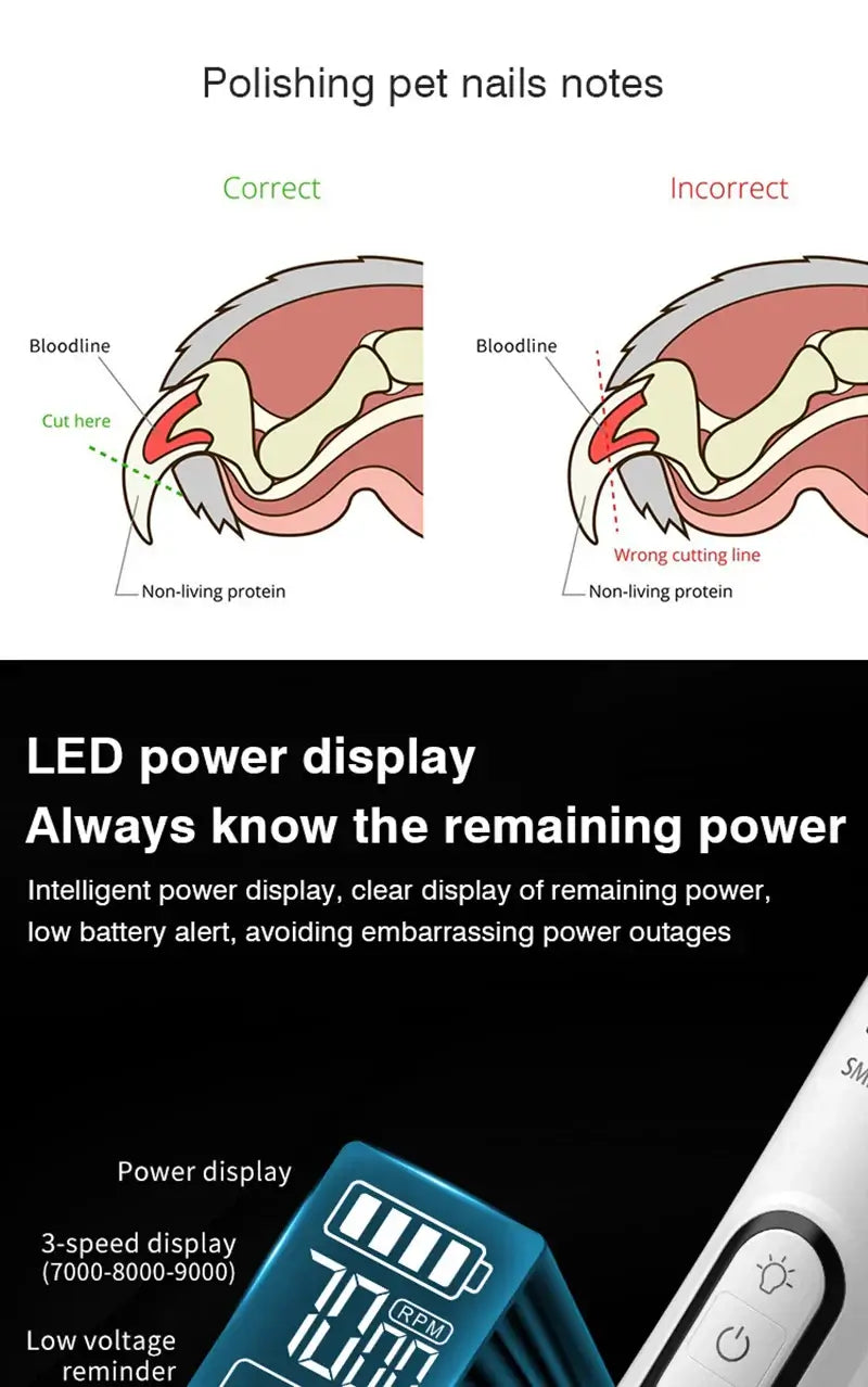 Diagram comparing correct and incorrect nail trimming techniques for pets with LED power display information.
