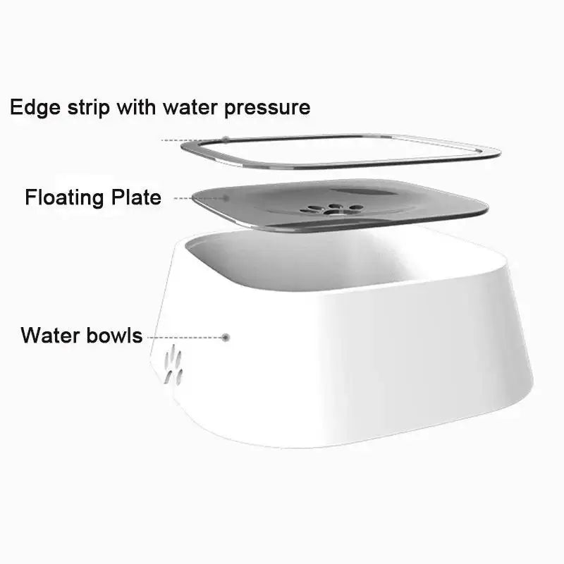 Exploded view of EasySip Water Bowl showcasing edge strip, floating plate, and water bowls for anti-spill design.