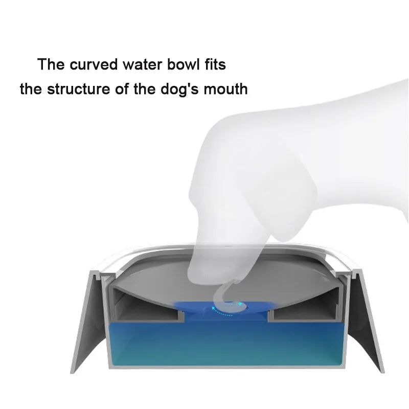 EasySip Water Bowl - Anti-Spill, Pet Bowl - Alexa Pet Shop