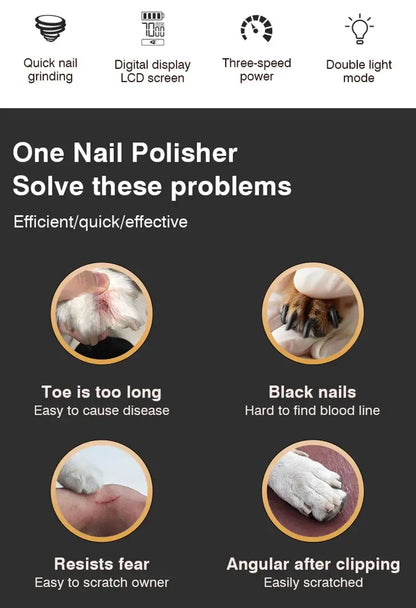 Infographic detailing features of a nail polisher for pets, highlighting quick grinding and dual light mode.