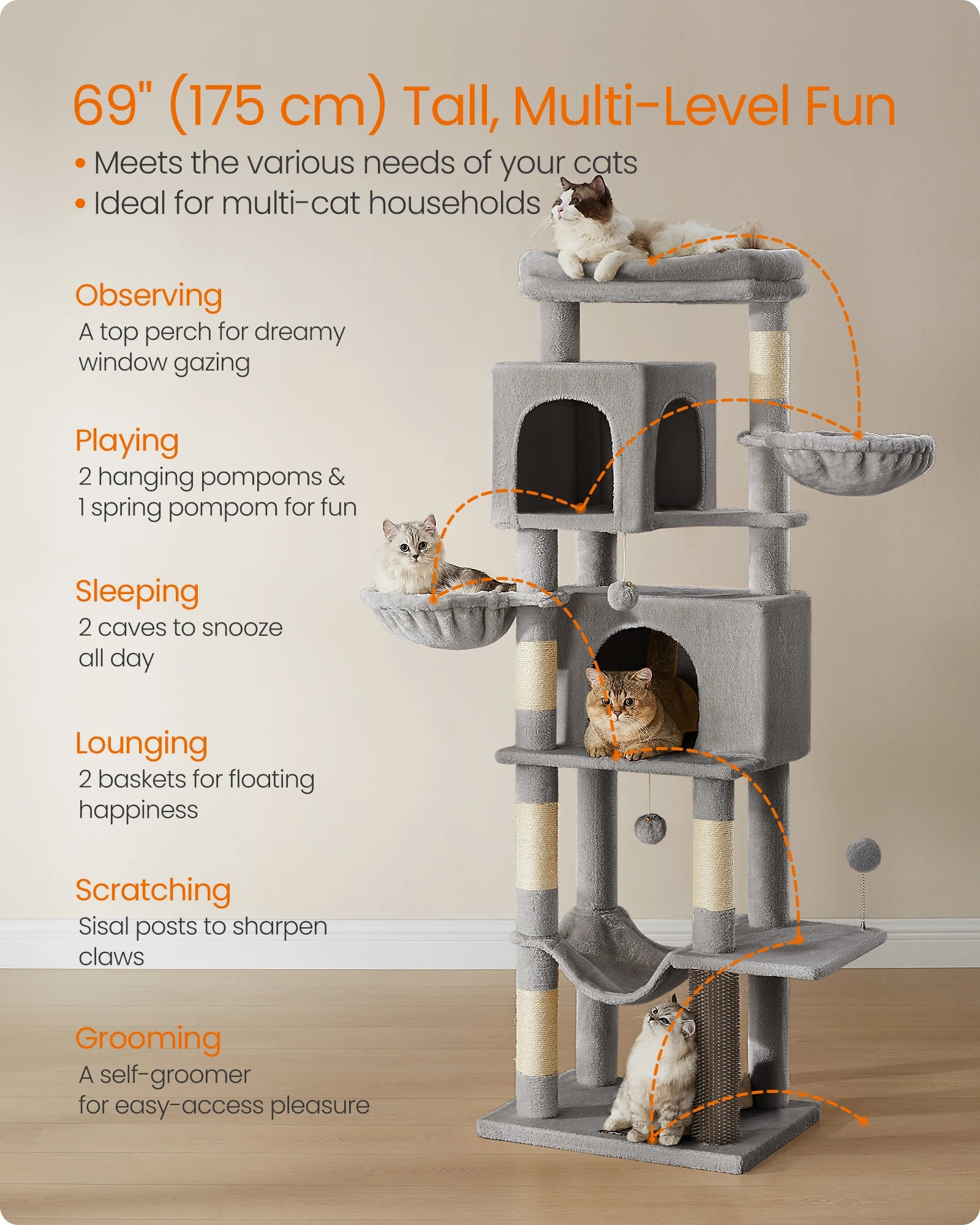Cat tower for large cats featuring 69" multi-level design with spaces for observing, playing, sleeping, lounging, scratching, and grooming.